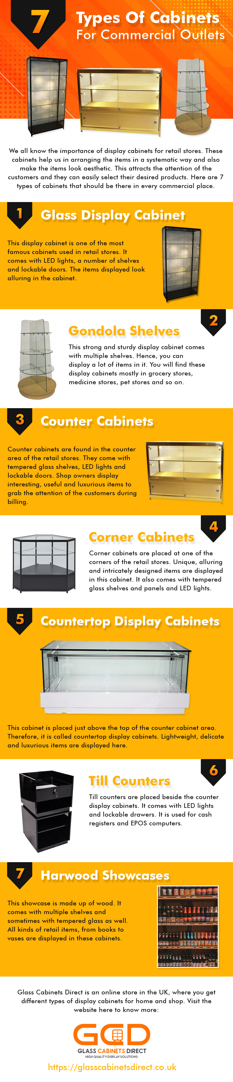 Corner Cabinets