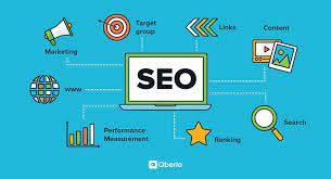 A Comprehensive Guide to Search Engine Optimization (SEO) – History, Types, Benefits and Challenges