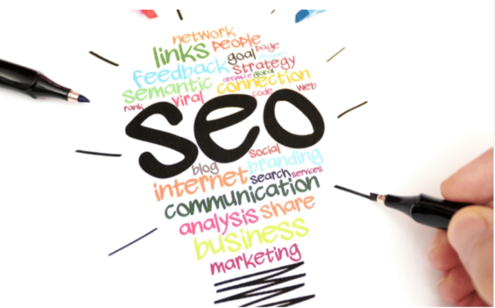 SEO Strategy