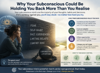 Why Your Subconscious Could Be Holding You Back More Than You Realise Your Subconscious